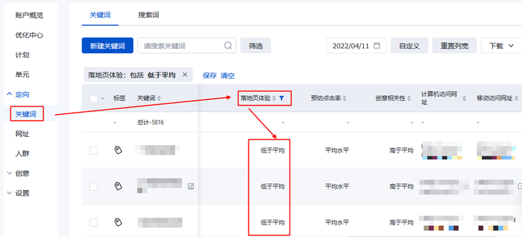 【我的竞争力】“买词不相关”风险点升级-百度搜索推广