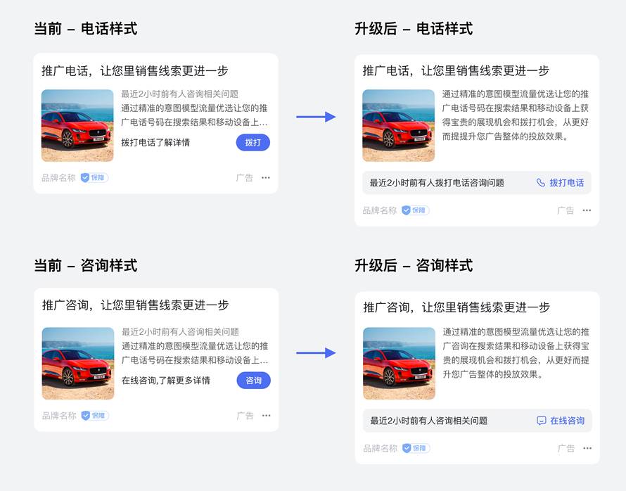 搜索推广电话&咨询创意样式升级