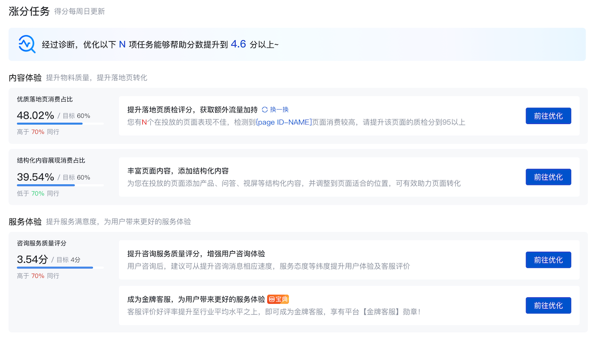 基木鱼商家成长等级上线