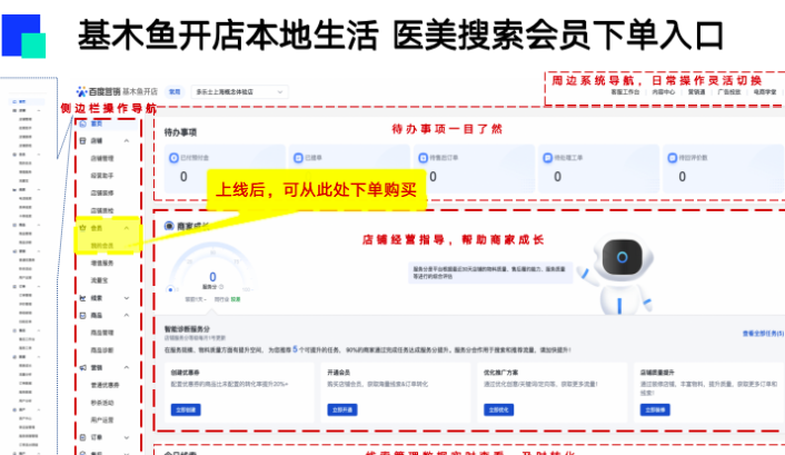 基木鱼-整形美容行业客户支持购买本地店铺搜索会员